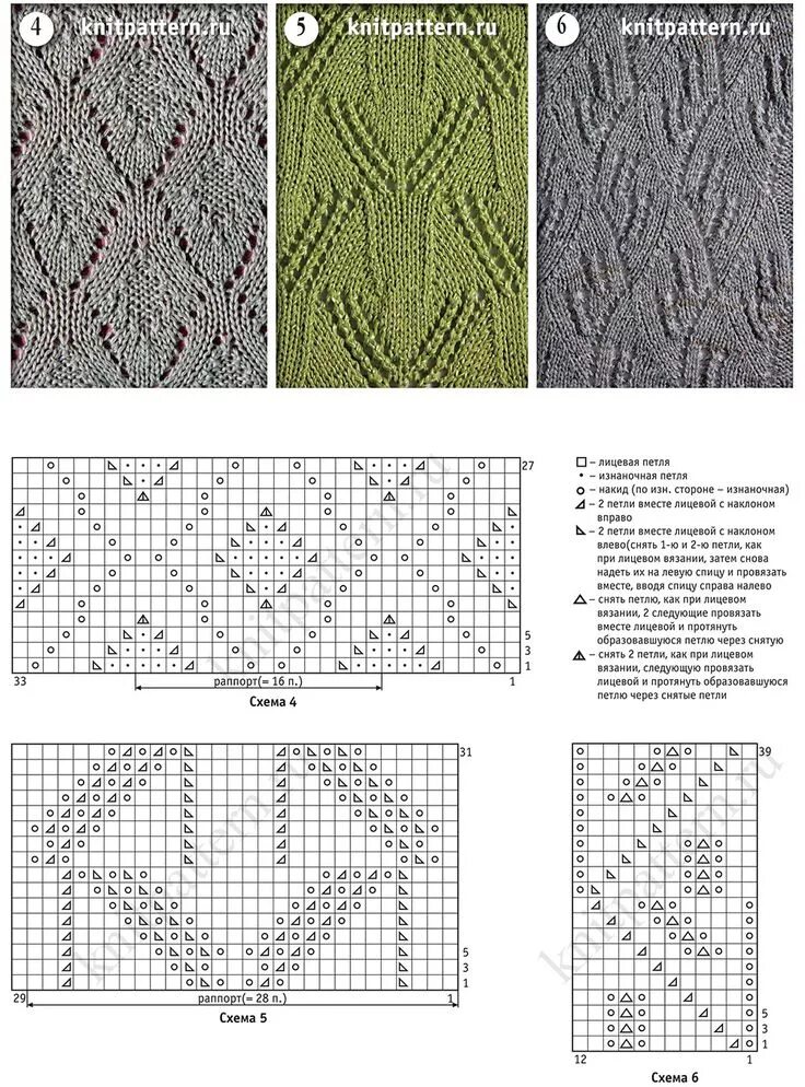 Схемы узоров ромбами для вязания спицами с описанием для мужчин. Вязание ажурных ромбов спицами схемы с описанием. Вязание спицами ромбы схемы и описание. Схема вязания ажурных ромбов спицами с описанием и схемами.