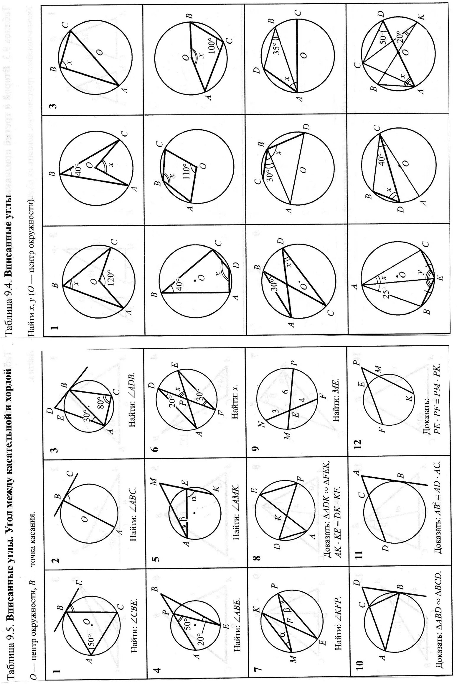 Вписанные и центральные углы задачи на готовых чертежах. Задачи на вписанные и центральные углы. Вписанные и центральные углы 8 задания. Окружность вписанные углы центральные углы задания.
