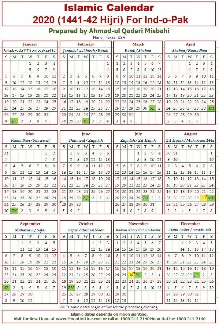 Когда заканчивается месяц шавваль. Исламский календарь. Месяцы по Исламскому календарю. Календарь мусульман. Мусульманский календарь 2020.