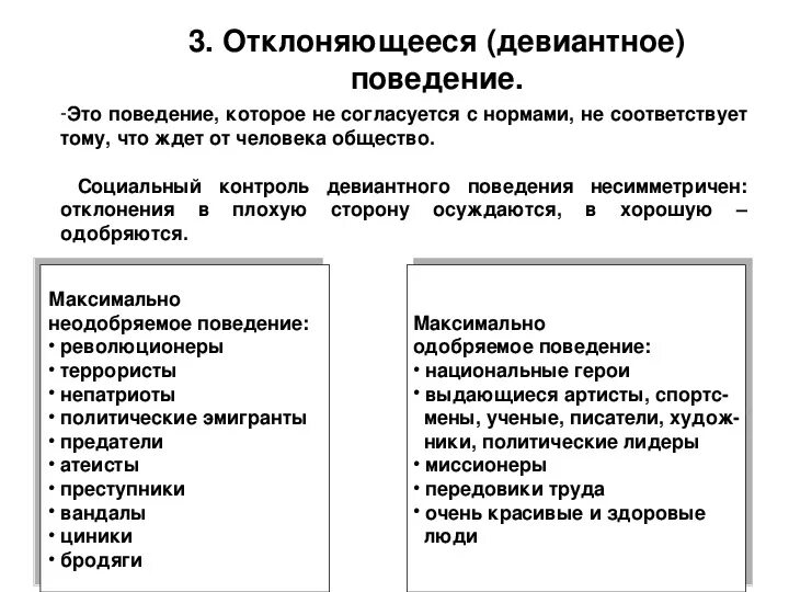 Социальные нормы и отклоняющееся поведение Обществознание. Конспект по обществознанию 8 класс отклоняющееся поведение. :Социальные нормы и отклоненное поведение. Таблица по обществознанию 8 класс отклоняющееся поведение. Отклоняющееся поведение обществознание 9 класс конспект урока