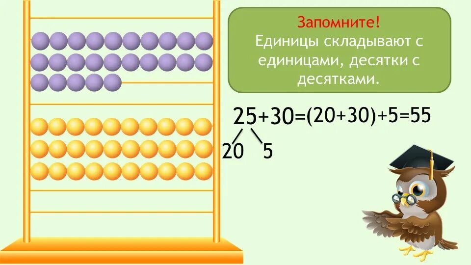 Вычитание из круглого числа. Десятки математические. Сложение десятки и единицы. Сложение и вычитание десятков и единиц.