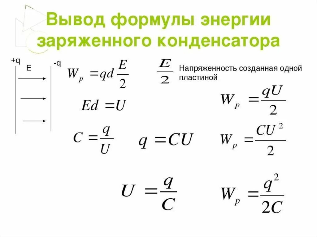 Формула ёмкости конденсатора через напряжение. Заряд и емкость конденсатора формула. Формулы конденсатора физика. Формула энергии через емкость конденсатора. Электромагнитная индукция электроемкость внутренняя энергия дисперсия