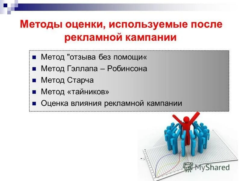 оценка эффективности рекламной кампании таблица. методы оценки рекламной кампании. методы оценки рекламной кампании. эффективность рекламной кампании. оценка эффективности рекламной кампании.