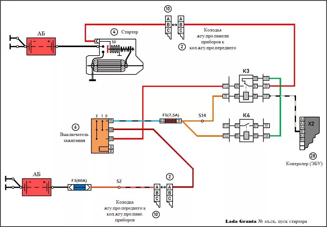 Схема включения стартера Гранта автомат. Схема запуска стартера Гранта.