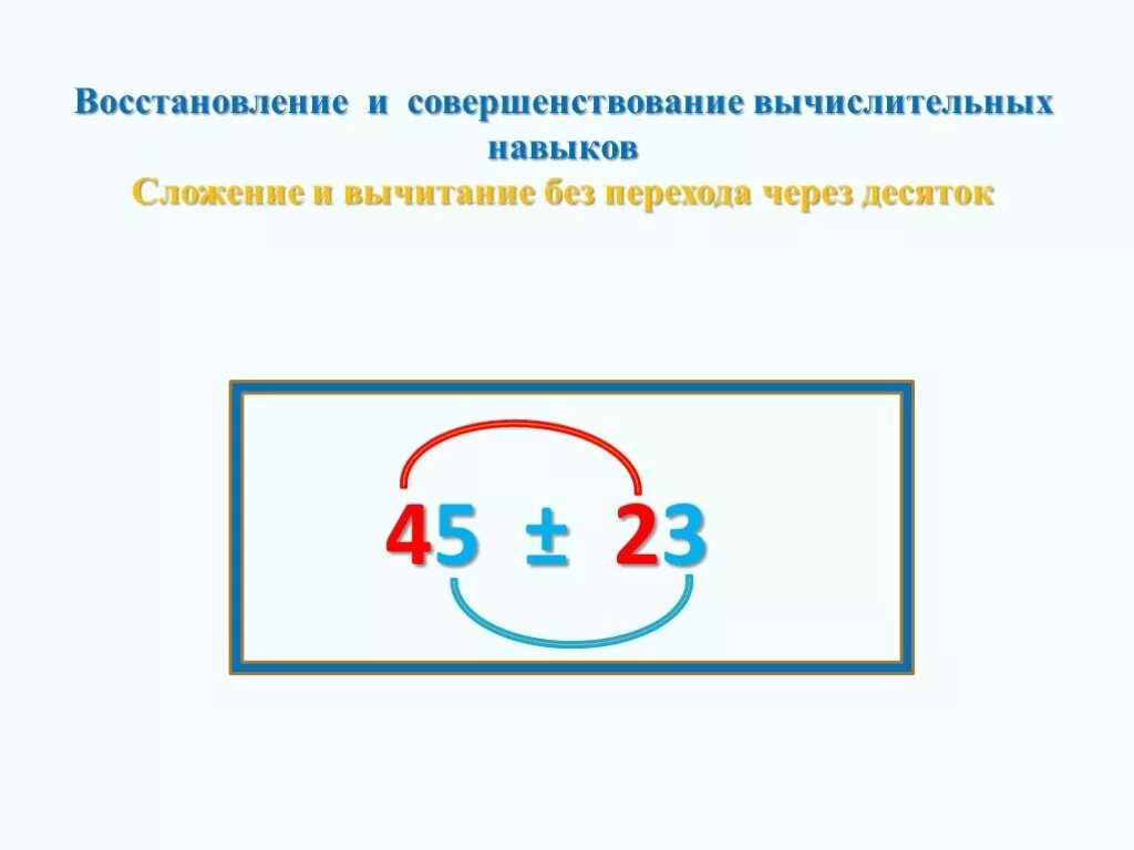 Сложение двузначных без перехода через десяток. Сложение двузначных чисел. Сложение двузначных чисел без перехода через десяток. Вычитание двузначных чисел через десяток.