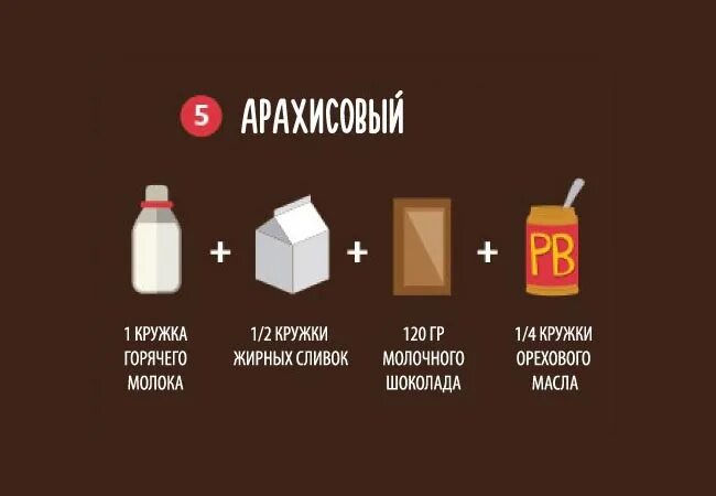 Как делать горячий шоколад. Горячий шоколад рецепт в домашних. Рецепт горячего шоколада. Как зделать горячий шиколад. Как пригатовить горячий шиколад.