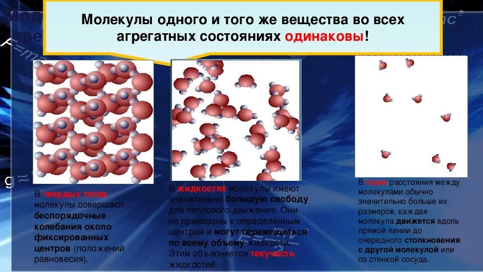 Расположение молекул твердые. Расположение молекул в жидком агрегатном состоянии. Расположение молекул воды в разных агрегатных состояниях. Молекулы в агрегатных момсточничх. Молекулы в разных состояниях.