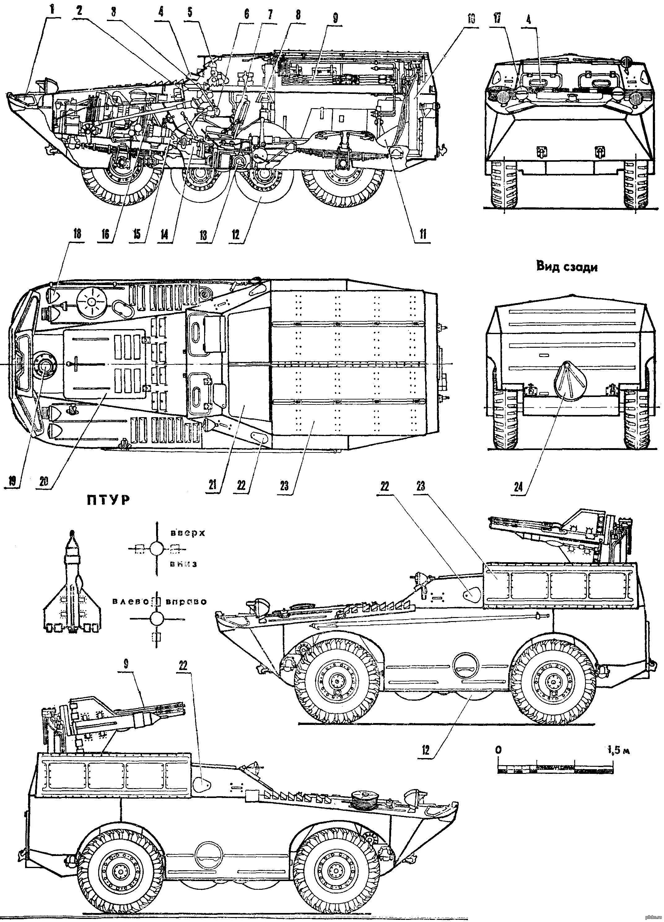 Устройство военной техники. БРДМ-1. БРДМ-2 чертеж. БРДМ-1 схема. БРДМ-2 габариты.