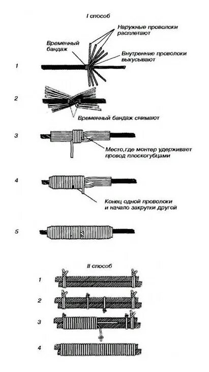 Провод АС-50 схема. Скрутка 16 провода. Способы соединения проводов 2,5 мм. Соединение алюминиевых проводов вл 10кв.