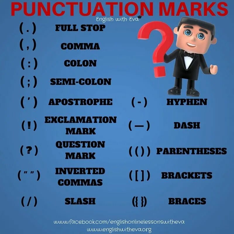 Знаки препинания на английском. Punctuation Marks in English. Английский язык. Пунктуация. Punctuation in english