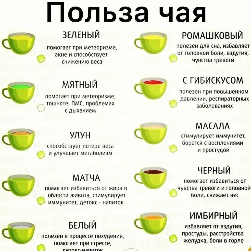 Можно ли пить кофе при головных болях