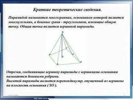 Общая вершина это. Общая вершина это