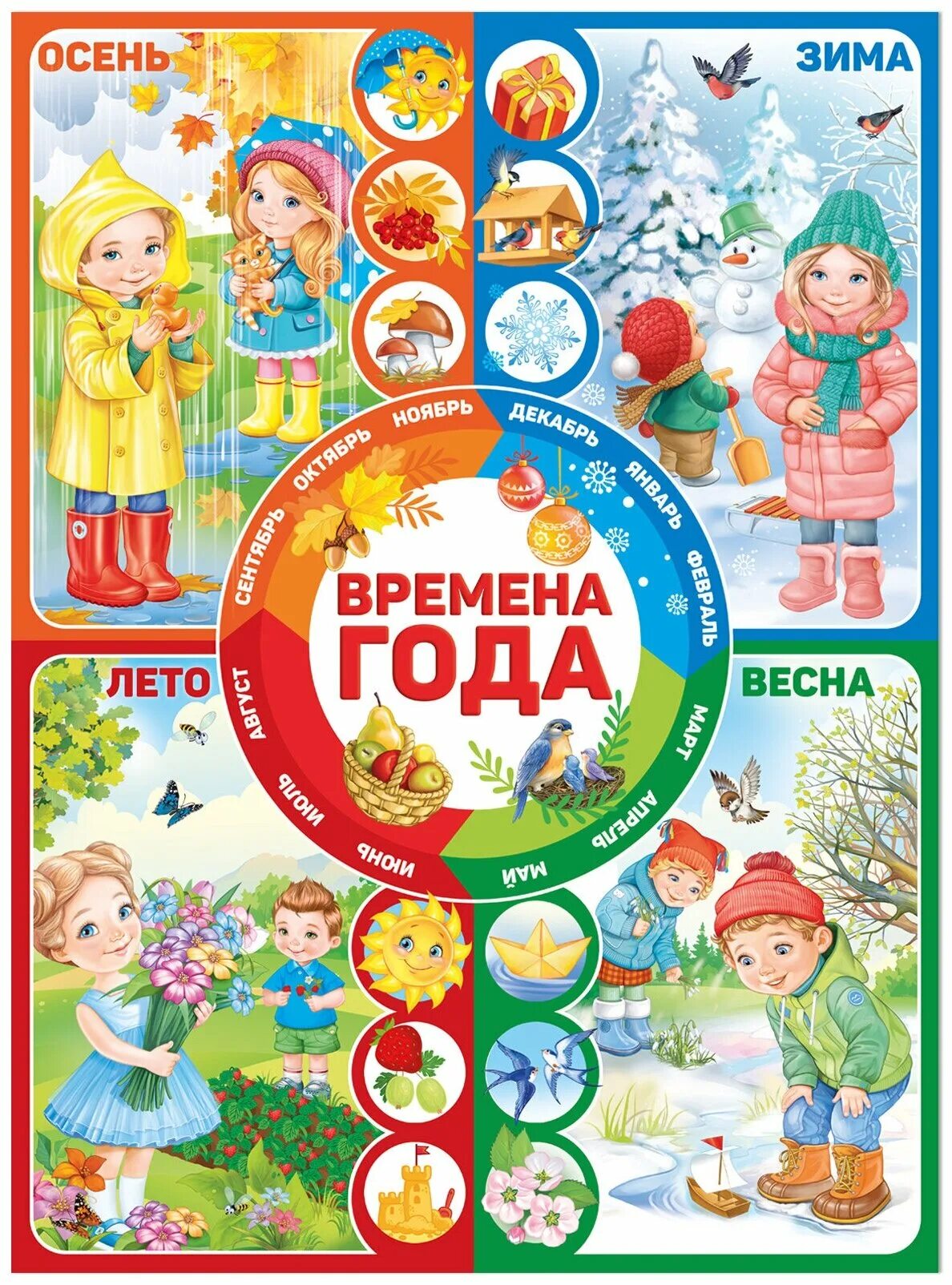 Изображения времен года для детей. Времена года материалы. Времена года материалы. Модель часов для детей. Круг с изображением времен года.