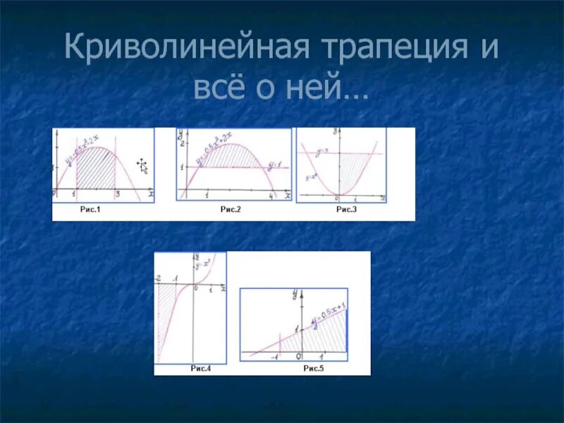 Криволинейная трапеция. Криволинейная трапеция презентация. Виды криволинейных трапеций. Уроки криволинейная трапеция.