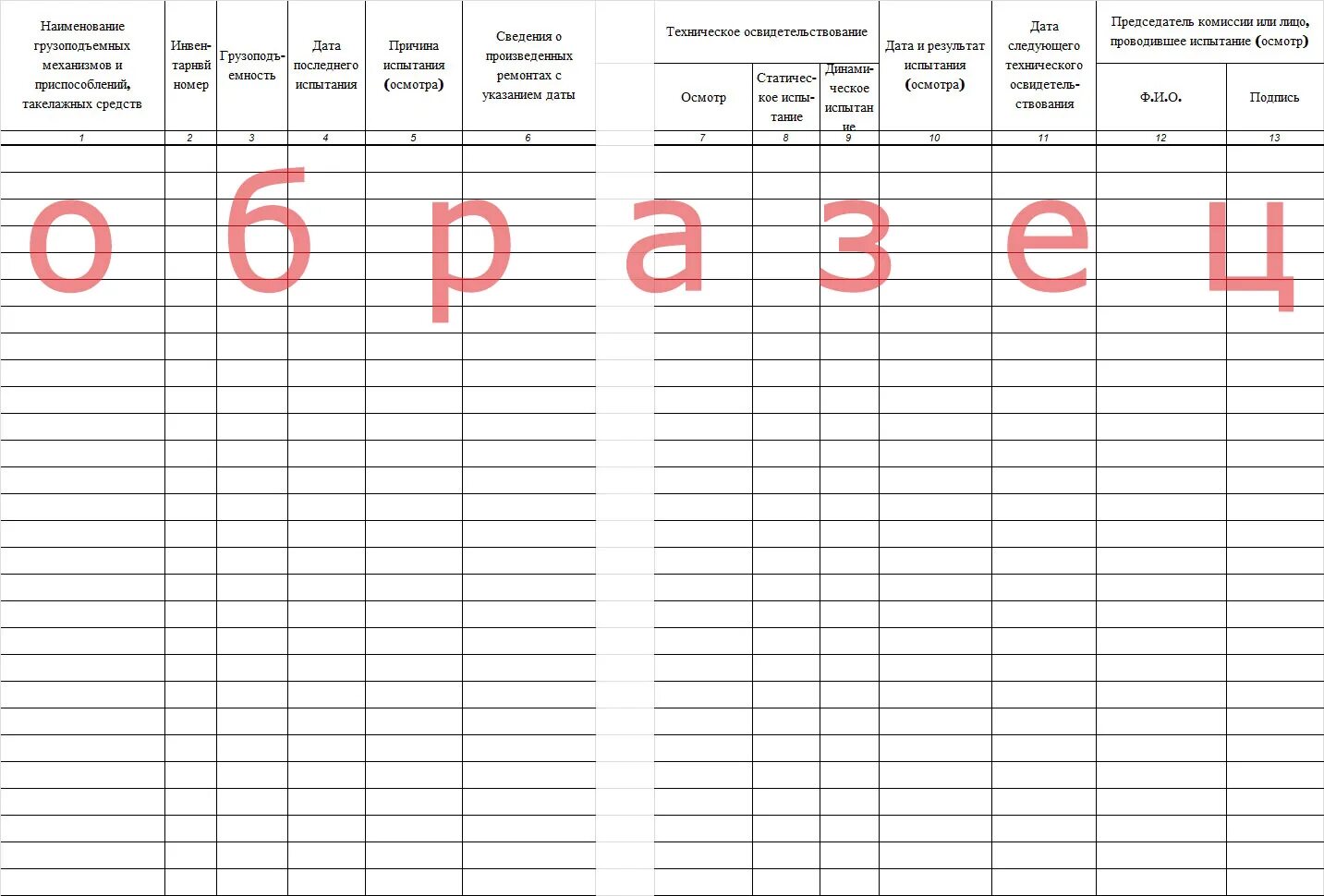 Журнал периодических осмотров грузоподъемных механизмов. Журнал периодического осмотра ГПМ. Журнал осмотра такелажных средств механизмов и приспособлений. Форма журнала осмотра грузоподъемных механизмов.