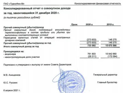 Трансфин м сайт