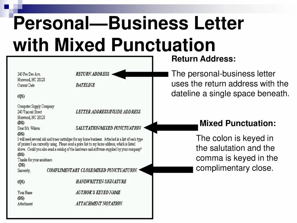 Business Letter. Business Letter is. Return address на письме. What is a Business Letter?. Personal addresses