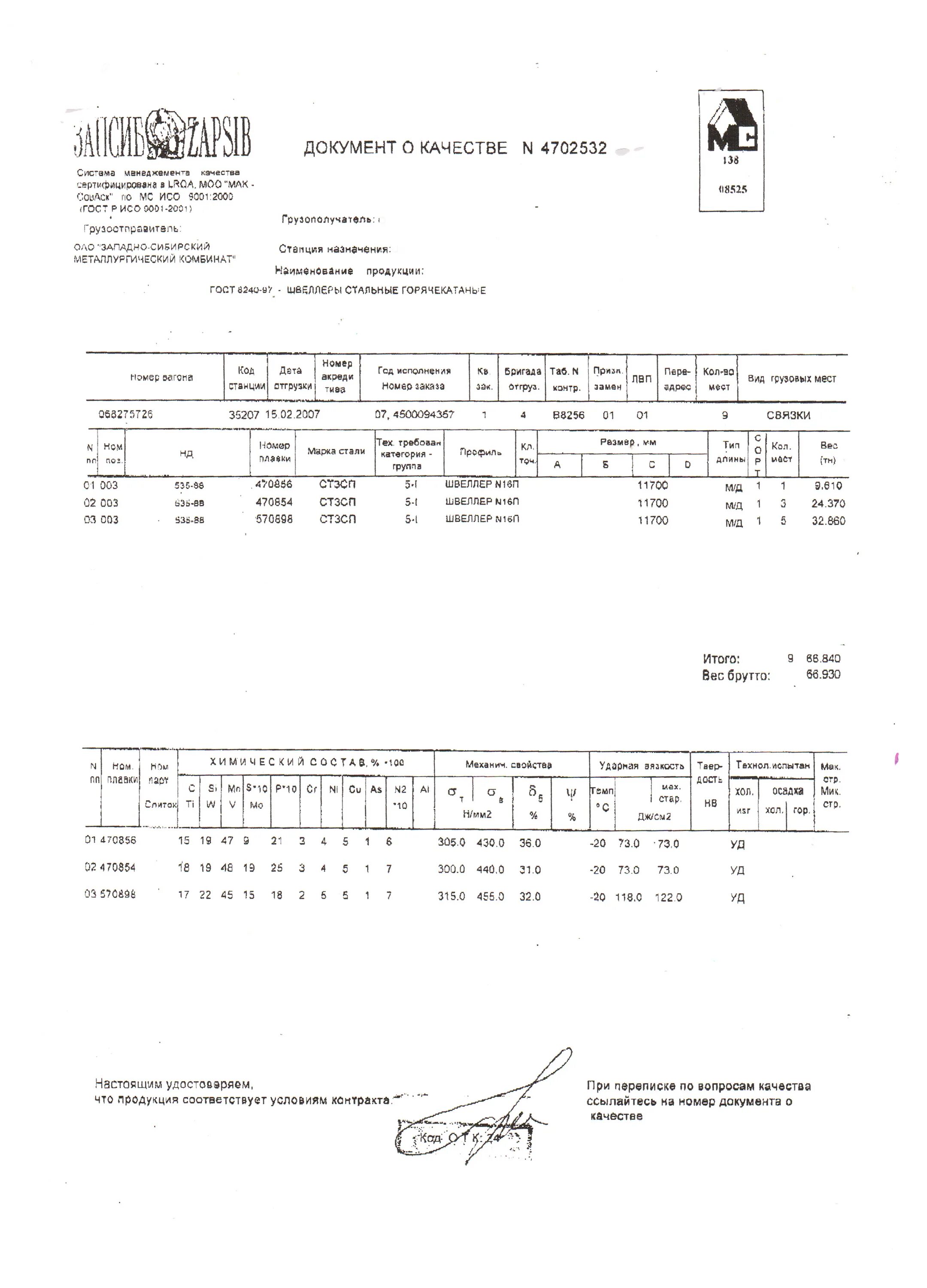 сертификат п