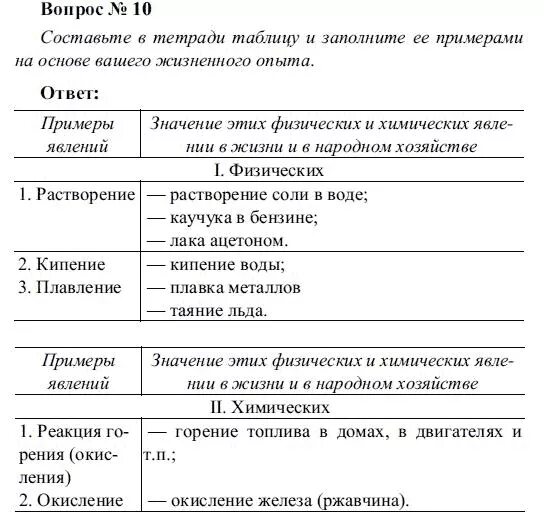 Задание номер 10 (Глава 1, Первоначальные химические понятия, Задачи к 1-3 ( 12)