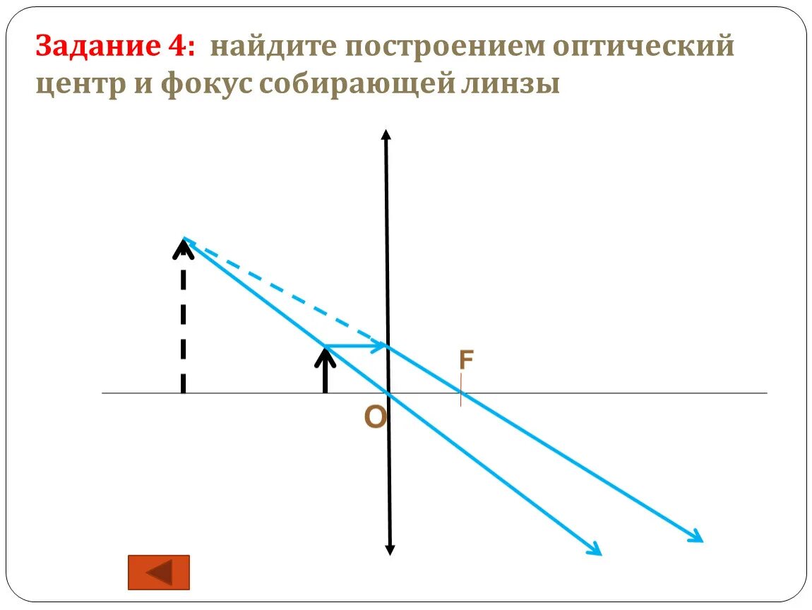 3 оптический центр. Оптический центр собирающей линзы. Собирающая линза построение. Оптический центр и фокус линзы. Нахождение построением фокуса линзы.