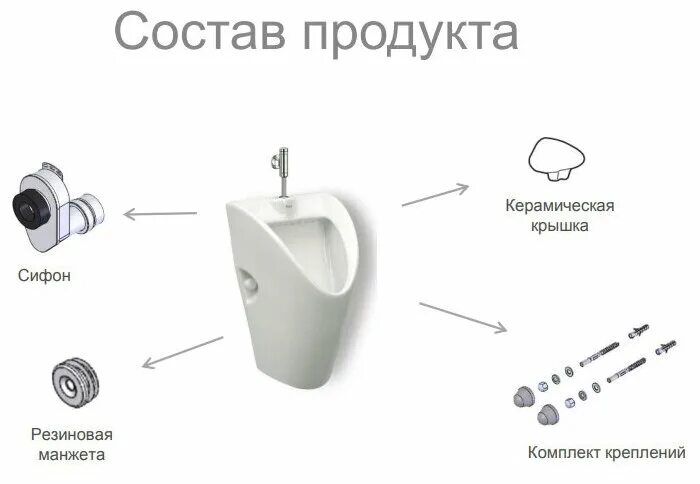 Писсуар Laufen Caprino с сенсорным датчиком 8.4206.5.400.401.1 - отзывы покупате