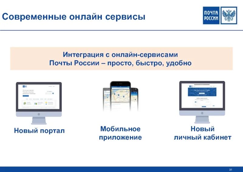 Мобильный сайт почты. Почтовые сервисы. Электронные почтовые сервисы. Сервисы электронной почты в России. Мобильное приложение почта России.