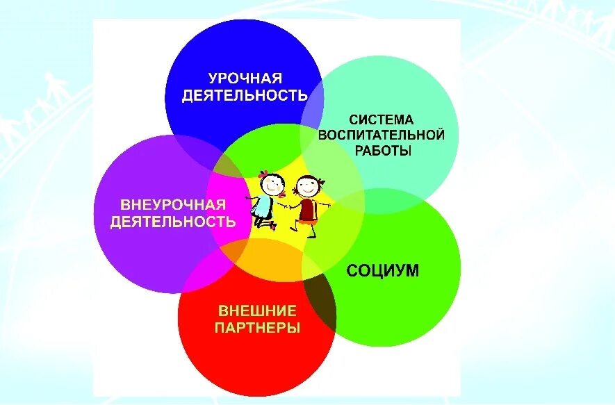 Как можно представить 21