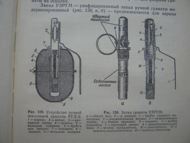 РГД-5 капсюль детонатор. Запал гранаты РГД 5. Взрыватель РГД 5 устройство. Устройство взрывателя УЗРГМ-2.