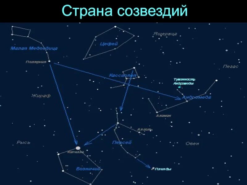 Созвездие в любое время года. Созвездие Персея и Андромеды на небе. Кассиопея Андромеда и Персей на небе. Созвездие Андромеды и Персея на карте звездного неба. Созвездие Андромеда на карте звездного неба схема.