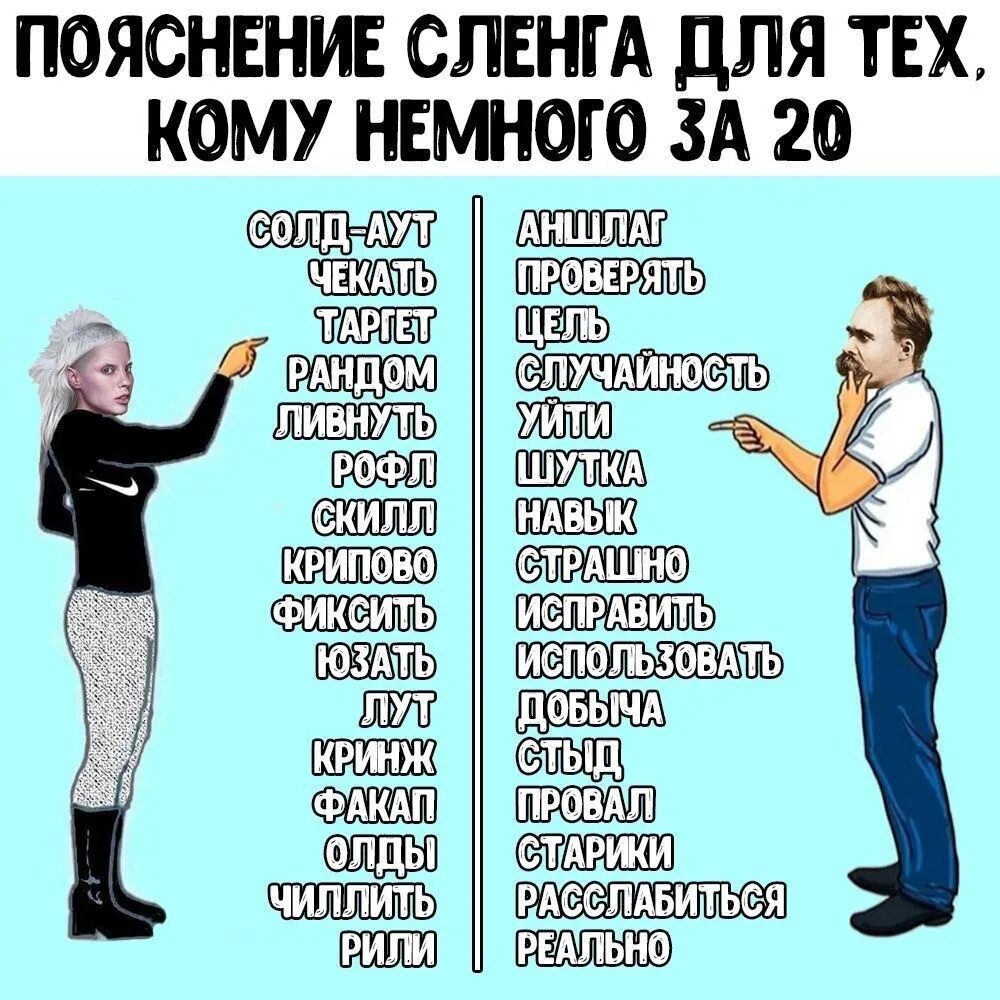 Что значит 52 у молодежи. Современный сленг. Современные слова. Мем про современный сленг. Современный сленг молодежи.