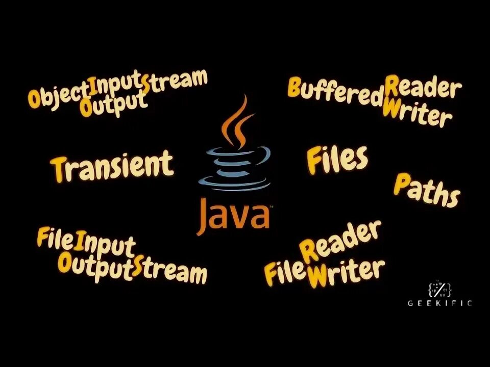 Transient java