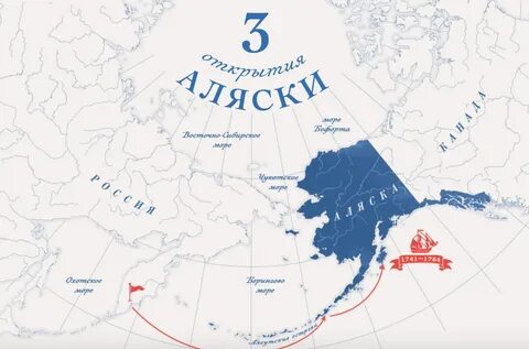 Индекс аляски