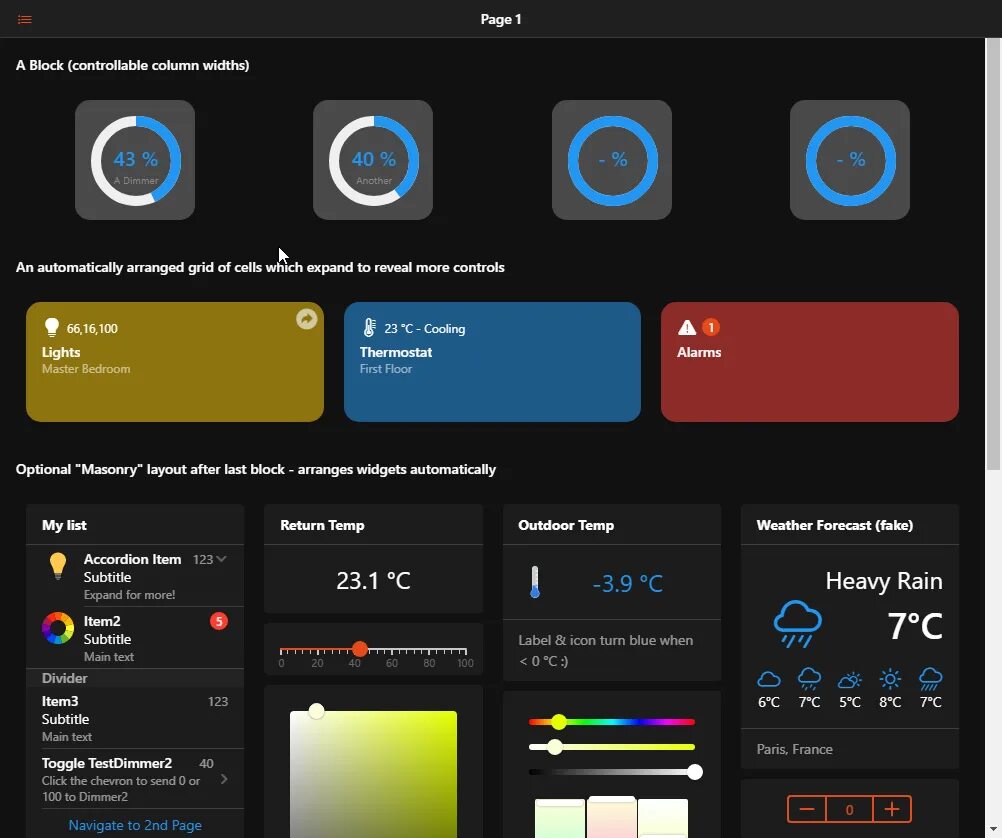 OPENHAB Интерфейс. OPENHAB 3. Интерфейс Виджет. User interface архитектура из виджетов. Builds page