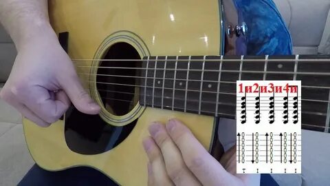 Уроки игры перебором