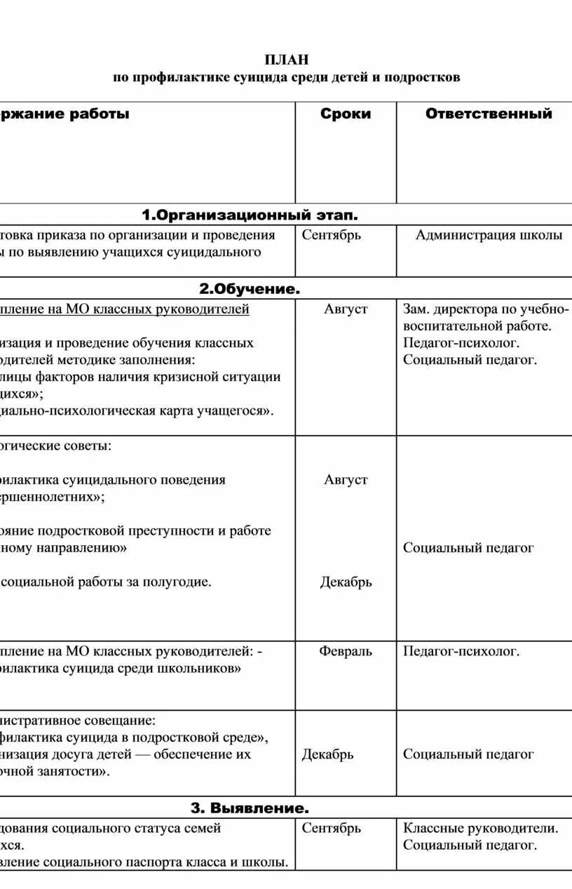 План работы профилактики суицидального поведения. План по профилактике суицидального поведения. План мероприятий по суициду. План по профилактике суицида. План по профилактике суицидального поведения подростков.