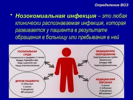 Общие инфекции это