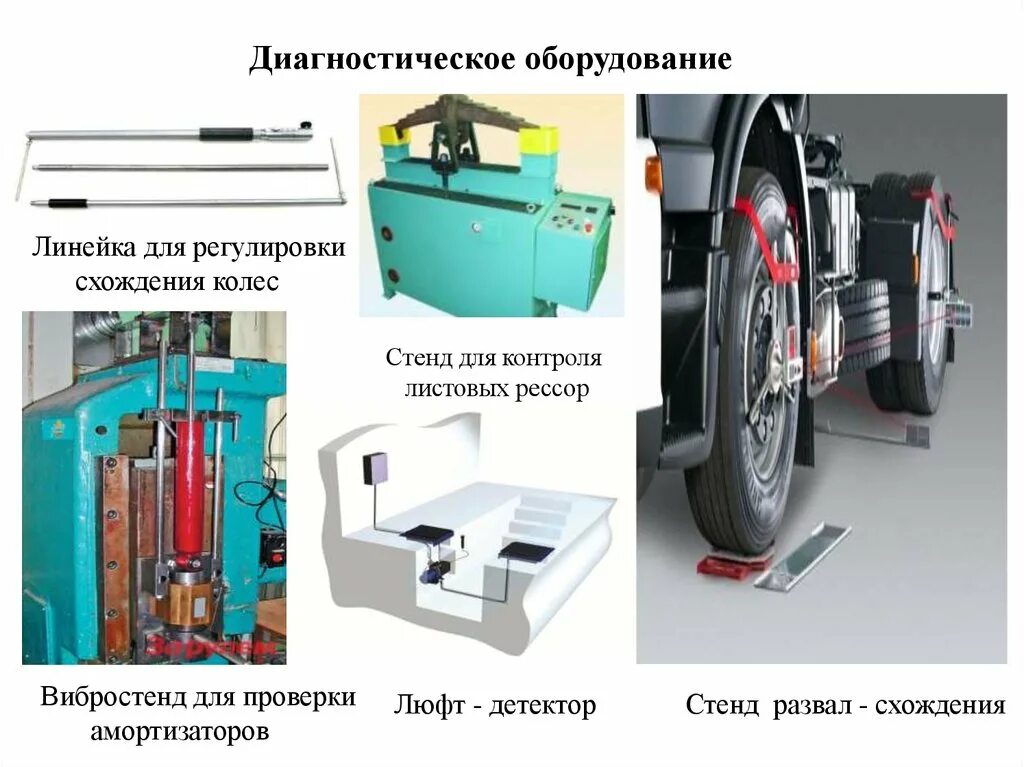 Оборудование для развал схождения колес. Линейка для проверки схождения колес автомобилей чертеж. Приспособление для сход развала. Стенд для диагностического оборудования. Организации технического диагностирования