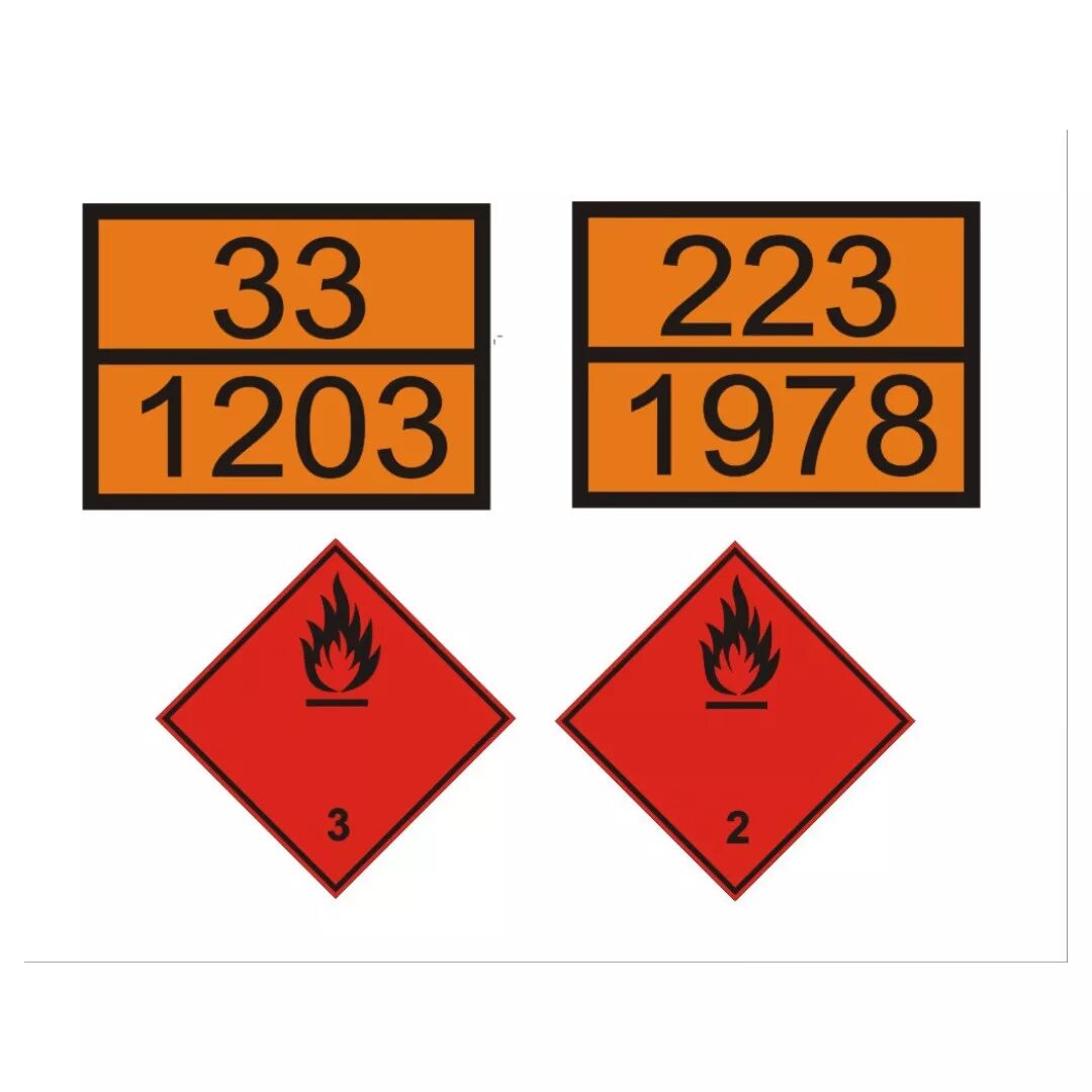 Знак опасный груз. Таблички опасный груз. Знаки для маркировки опасных грузов. Таблички для перевозки опасных грузов.