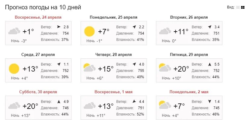 Какая погода была в апреле 2023 года. Прогноз погоды на 10 дней. Погода в Новосибирске на неделю. Погода в Новосибирске в апреле. Погода на неделю в Новосибирске на 10.