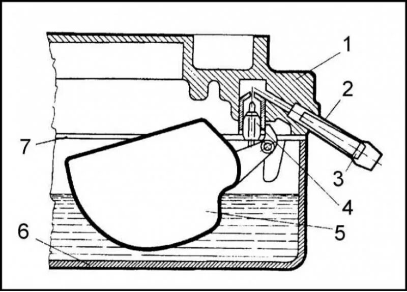 Схема поплавковой камеры карбюратора. Клапан поплавковой камеры карбюратора. Карбюратор молк поплавковая камера.