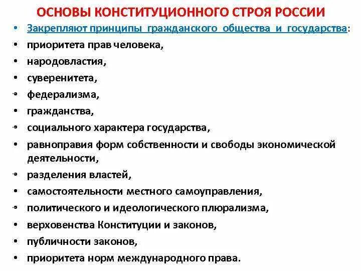 Конституционные основы собственности в рф. Конституционные основы гражданского общества структура. Основы конституционного строя России. Основы конституционного строя федерализм. Конституционные основы построения гражданского общества.