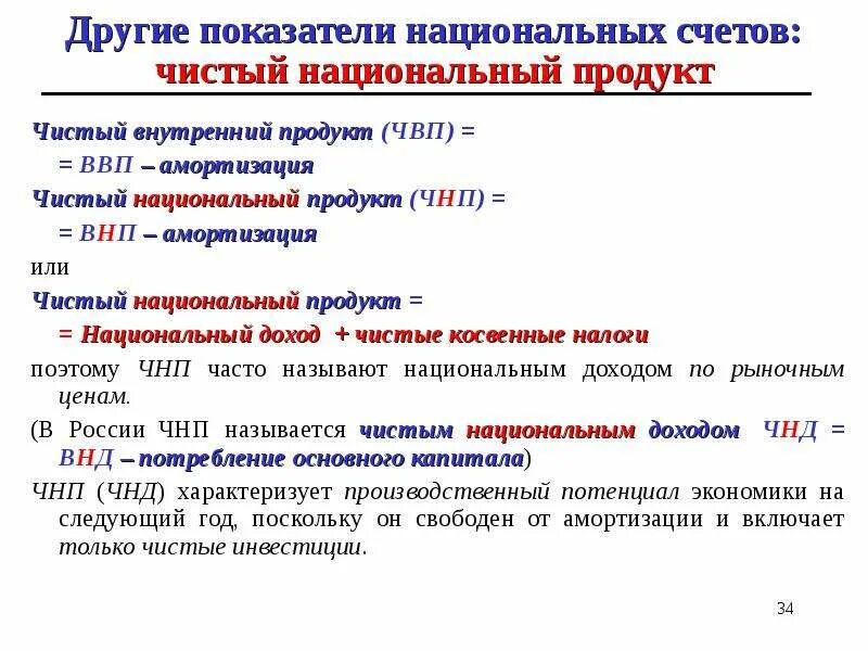 Макроэкономические показатели ЧНП. Чистый национальный продукт ВВП. Методика расчета ВВП. ЧНП показатель. Показатели чистого национального продукта