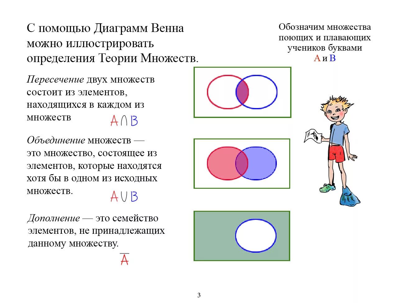 Пересечение множеств круги Эйлера. Диаграмма множеств. Диаграмма с множеством элементов. Пересечение множеств графики. Множество элементы множества изображение множеств