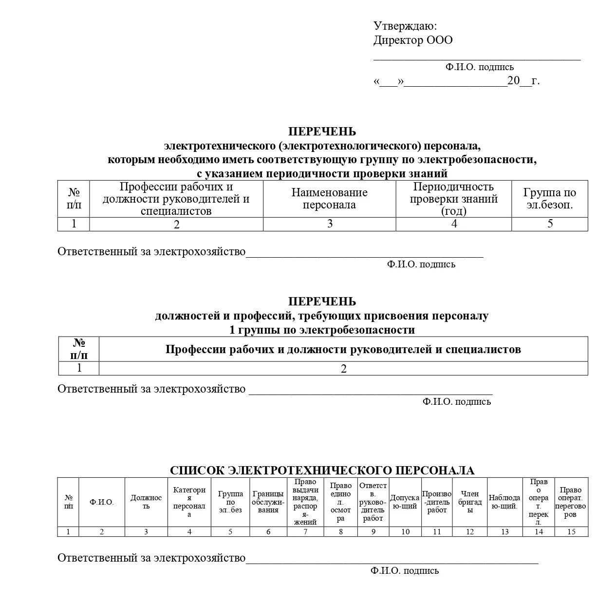 Кто проводит присвоение группы 1. Перечень должностей на 1 группу по электробезопасности. Список лиц электротехнического персонала образец. Перечень персонала по группам электробезопасности. Перечень лиц оперативного и оперативно-ремонтного персонала.