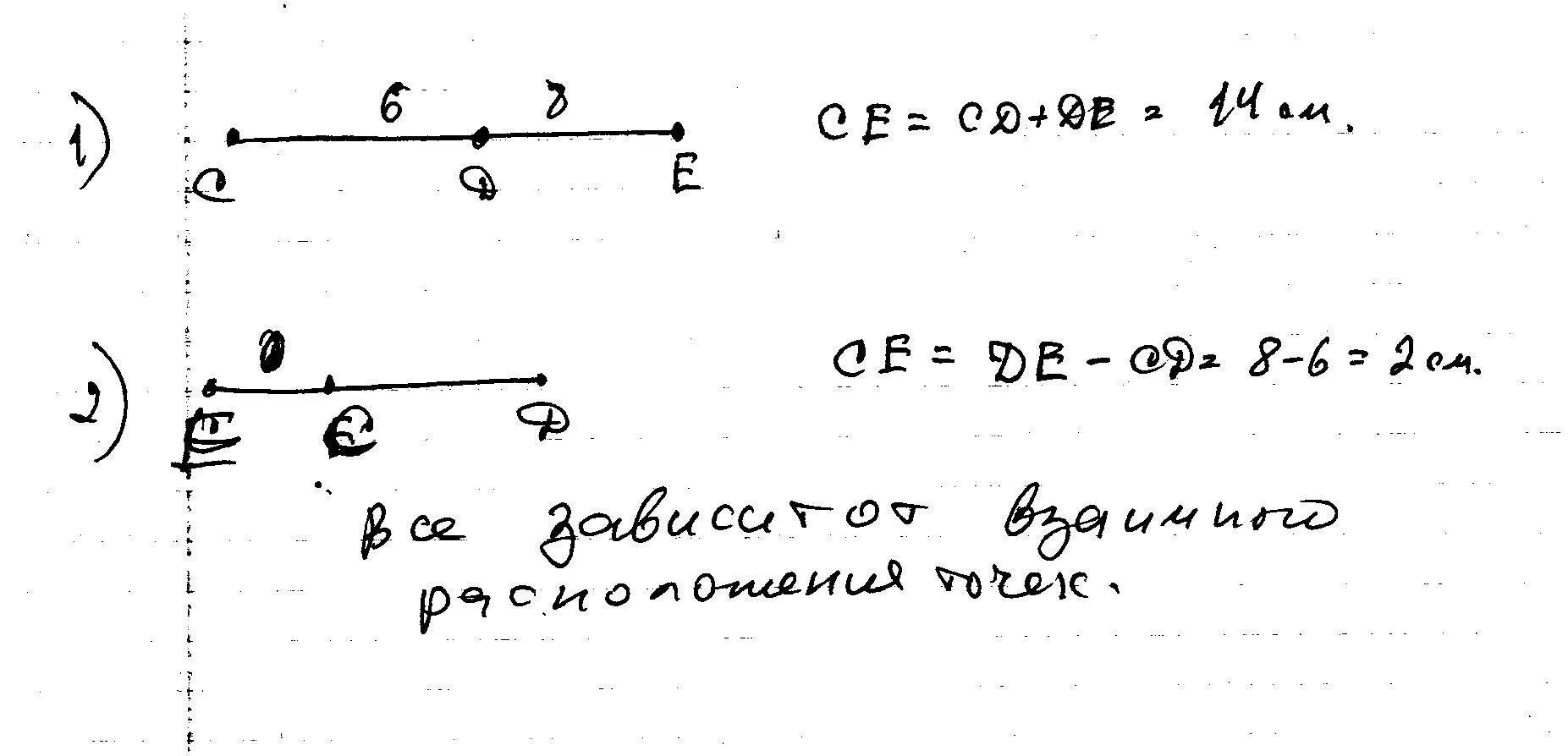 На прямой отмечены точки. На отрезке СД отмечена точка m. На прямой отмечены точки c d e. На прямой отмечены точки с д е причем СД.