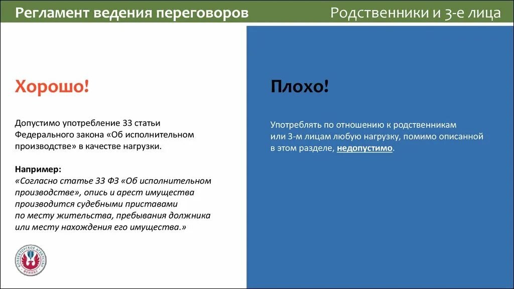 Ведение регламента переговоров. Ст 33 ФЗ 229 об исполнительном производстве. Ст 33 ч 4 ФЗ об исполнительном. Регламент по ведению сайта образец. Регламент плохой мамы.