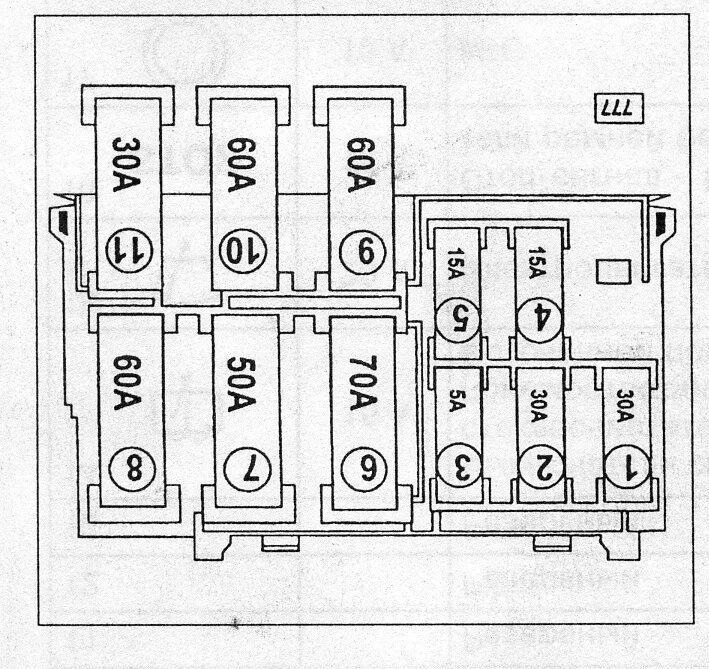 Предохранитель renault kangoo. Блок реле Рено Кангу 1.4. Renault Kangoo 1 блок предохранителей. Блок предохранителей Рено Кенго 1. Схема предохранителей Renault Kangoo 1.