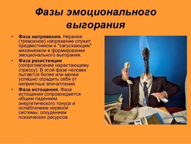 Синдром эмоционального выгорания. Стадии профессионального выгорания. Профилактика профессионального выгорания. Эмоциональное выгорание картинки. Выгорание выход