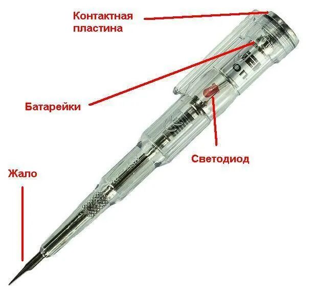 Индикатор фазы в розетке. Устройство индикаторной отвертки со светодиодом и батарейками. устройство отвертки индикатора фазы. отвертка индикаторная оп-1 sq0501-0002.