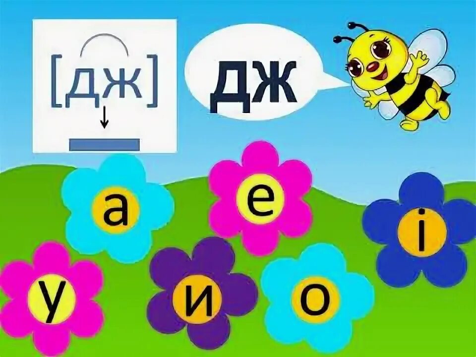 Слова на дж. Буквосполучення Дж. Картинка Дж буквосполучення. Буква Дж. Звук DZ.